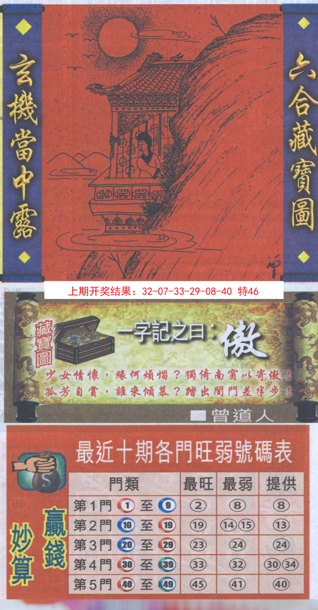 2024189期高清跑狗图