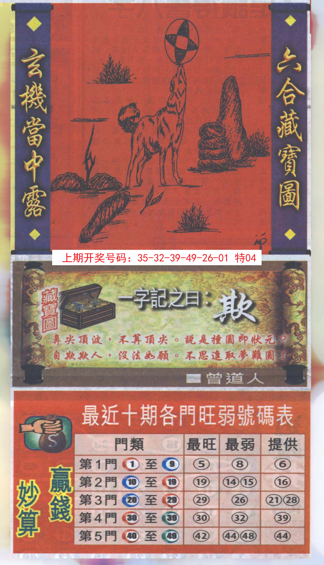 2024194期高清跑狗图