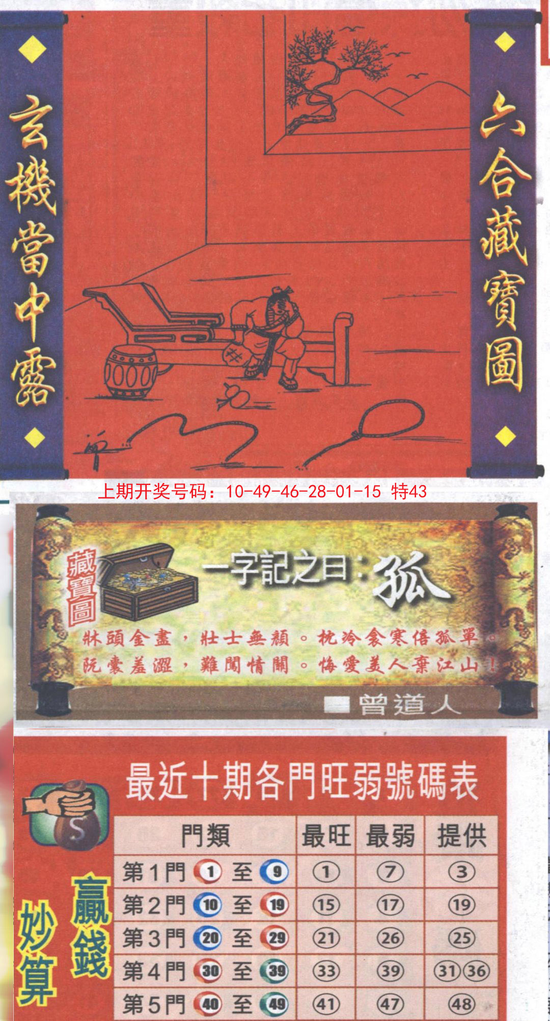 2024201期高清跑狗图