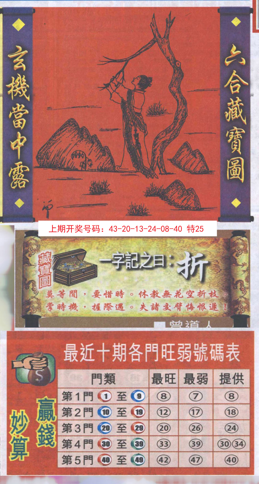 2024202期高清跑狗图