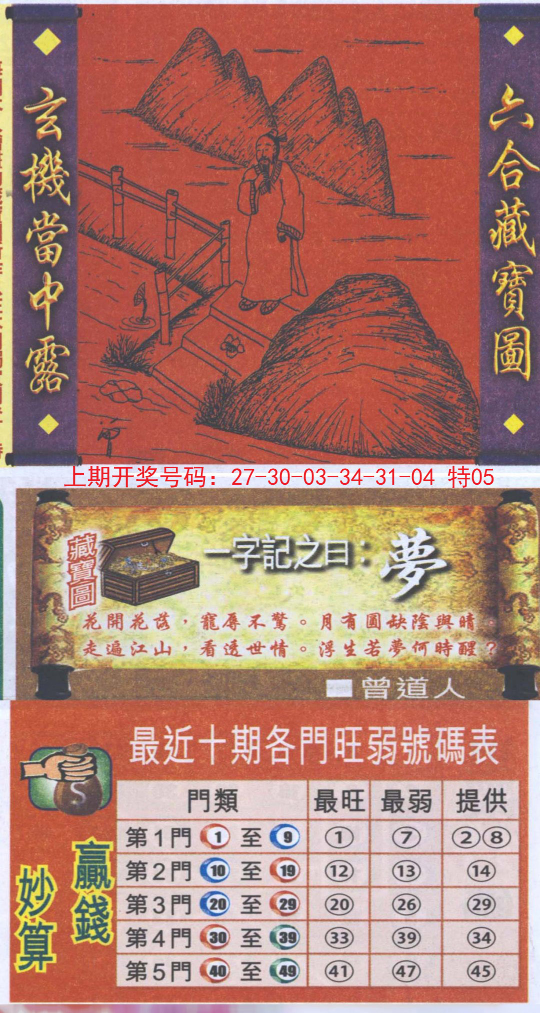 2024205期高清跑狗图