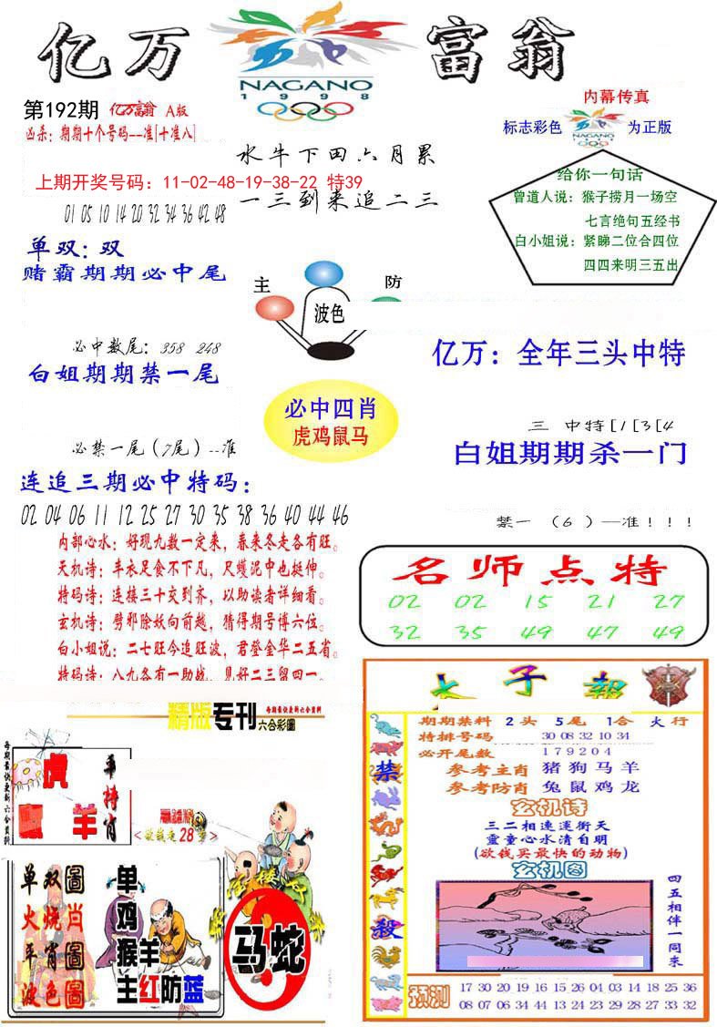 2024192期亿万富翁A