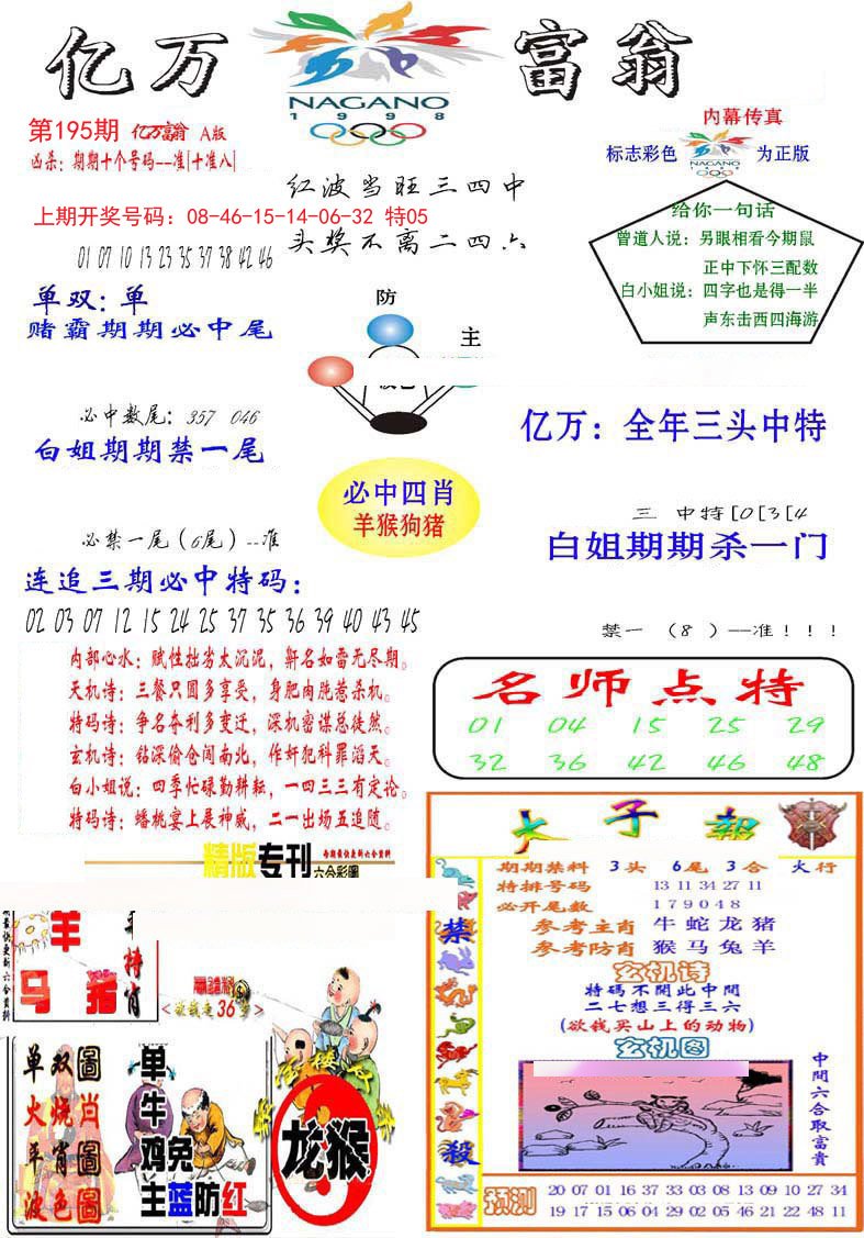 2024195期亿万富翁A