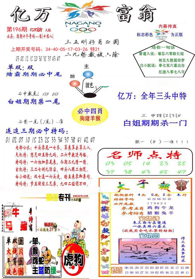 2024196期亿万富翁A