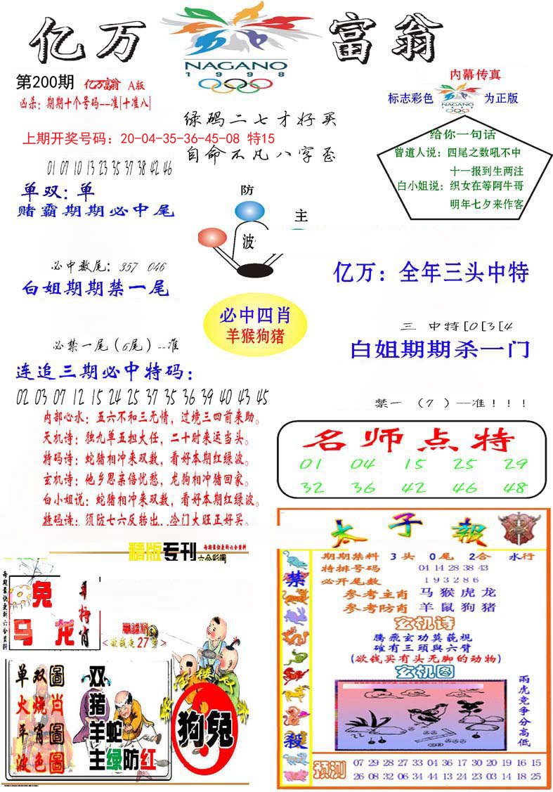 2024200期亿万富翁A