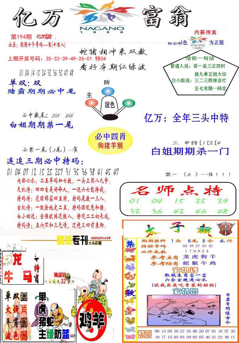 2024194期亿万富翁A