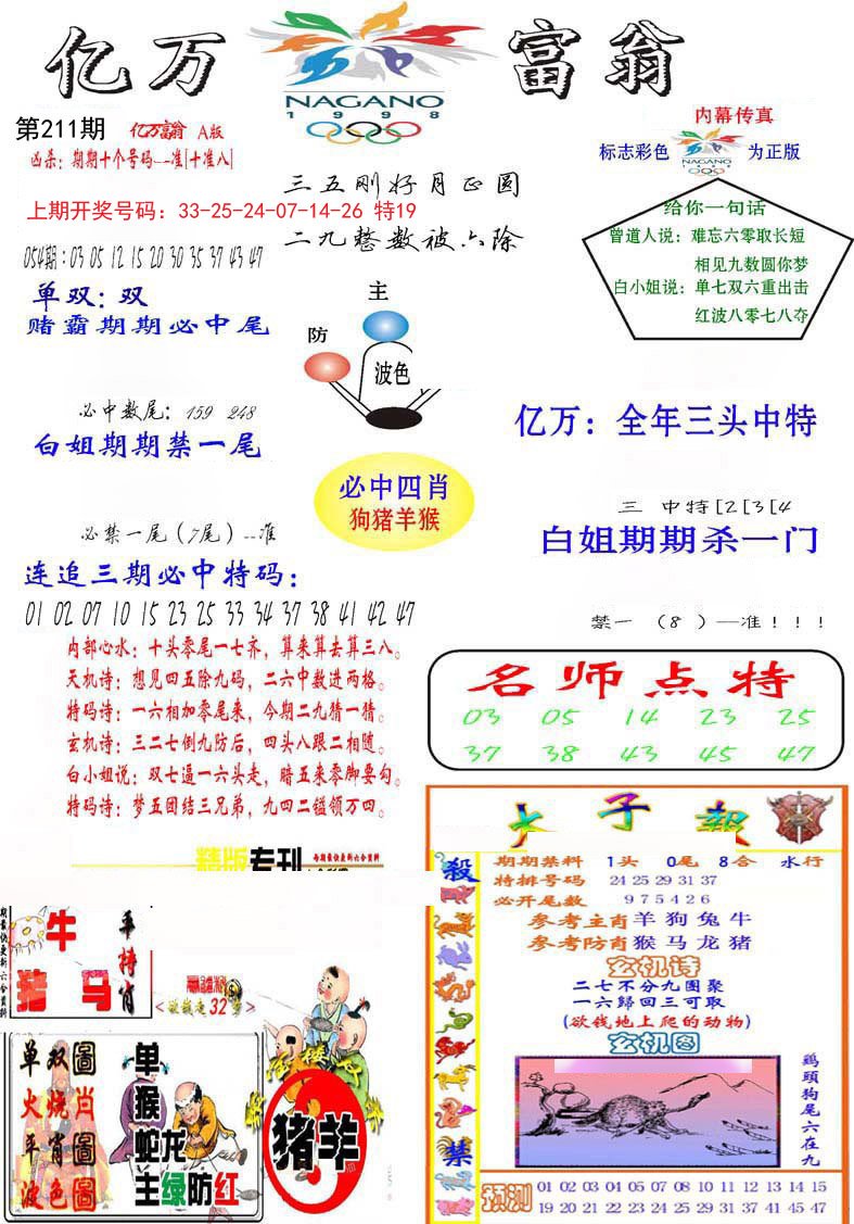 2024211期亿万富翁A