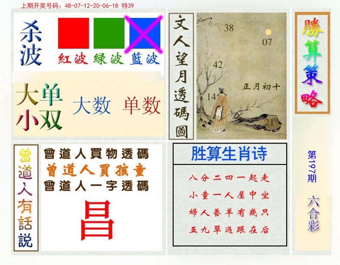 2024197期胜算策略