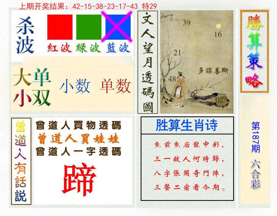 2024187期胜算策略