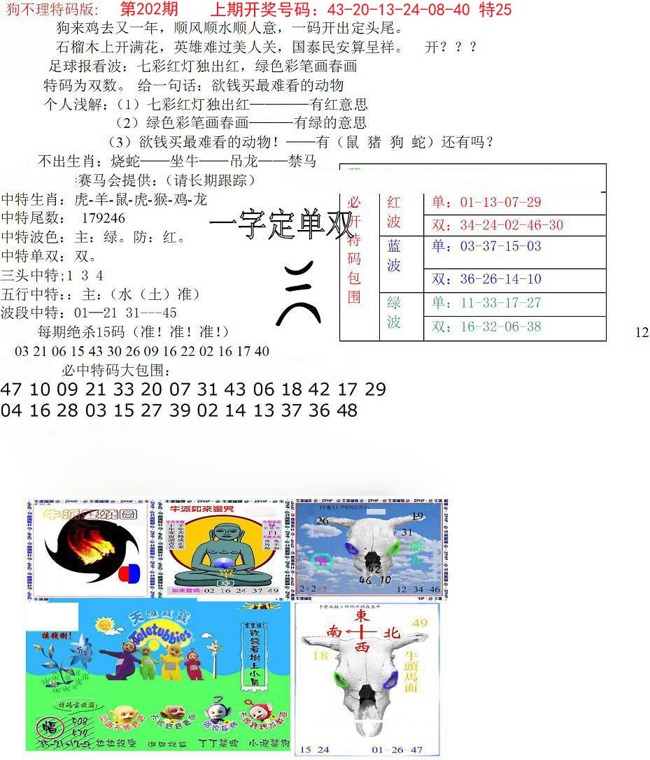 2024202期狗不理特码报
