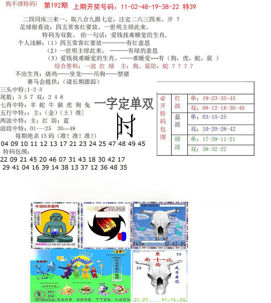 2024192期狗不理特码报