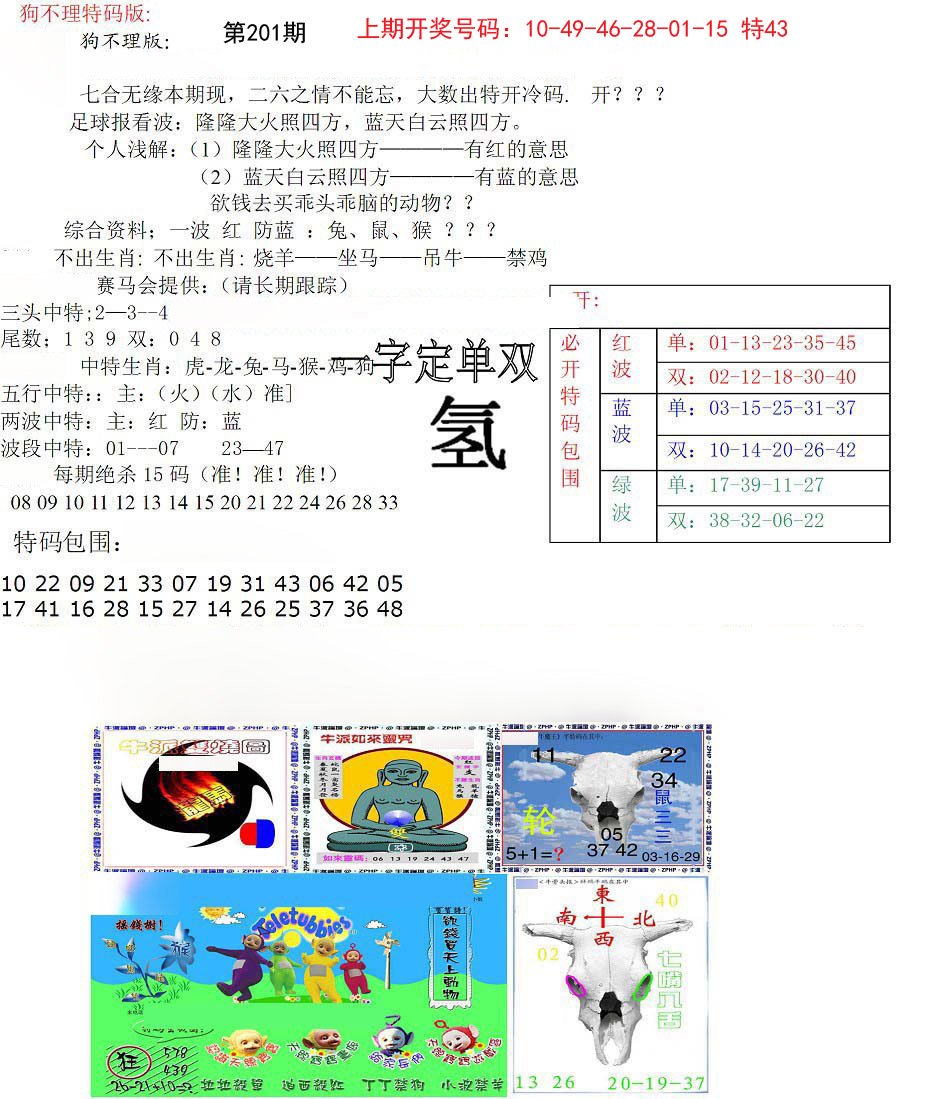 2024201期狗不理特码报