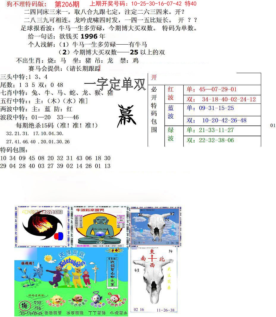 2024206期狗不理特码报
