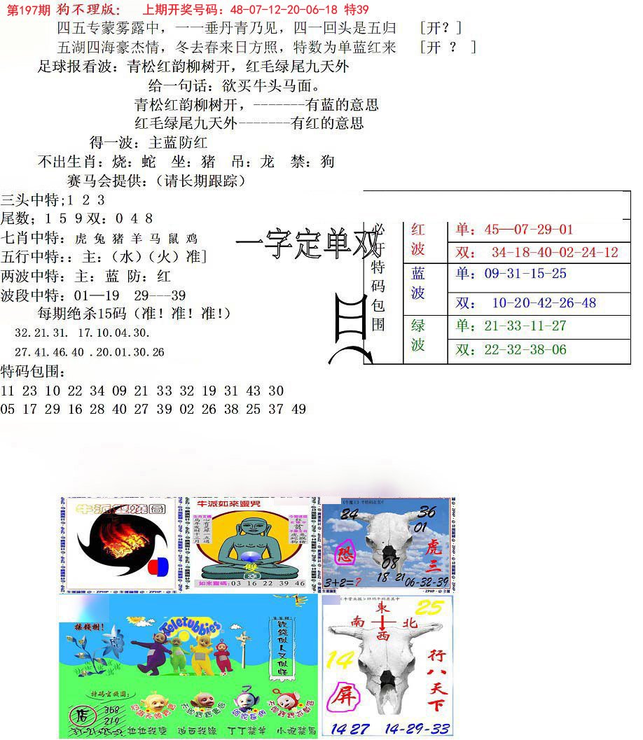 2024197期狗不理特码报