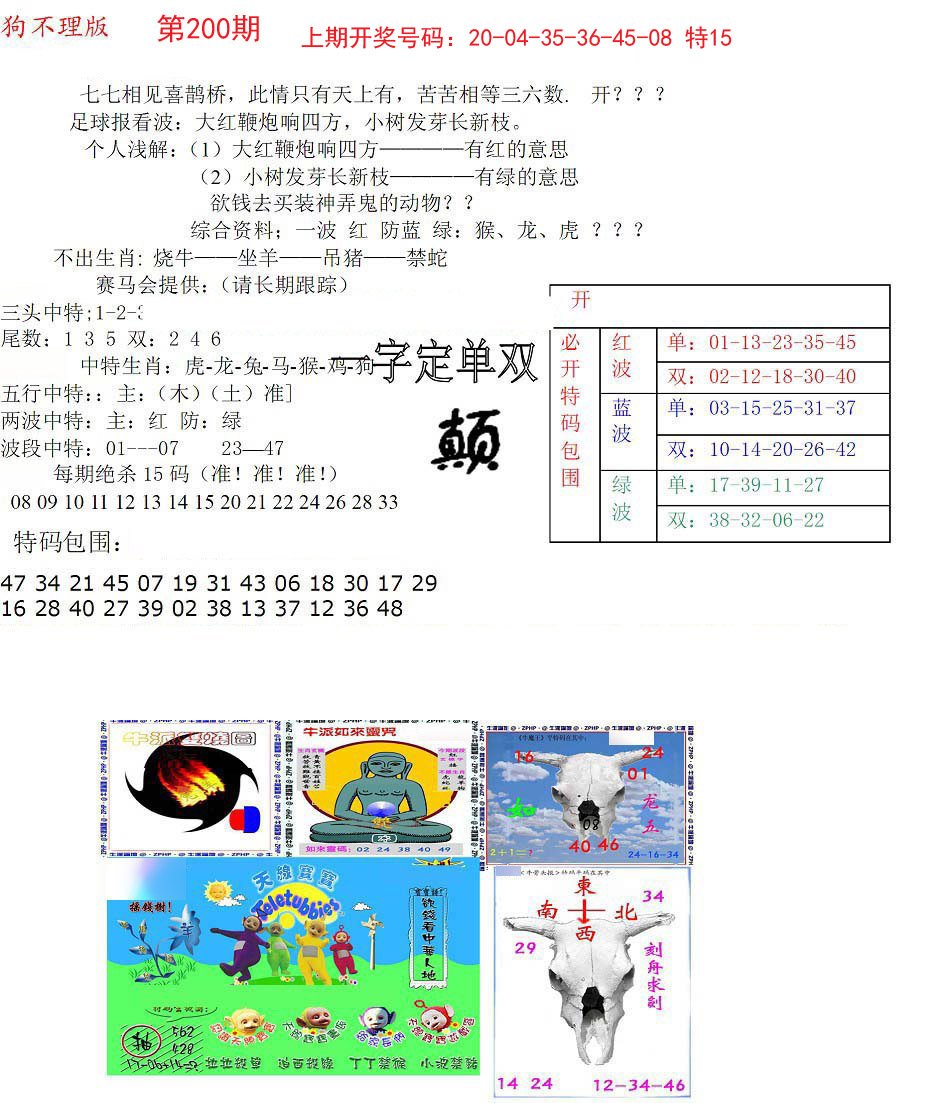 2024200期狗不理特码报