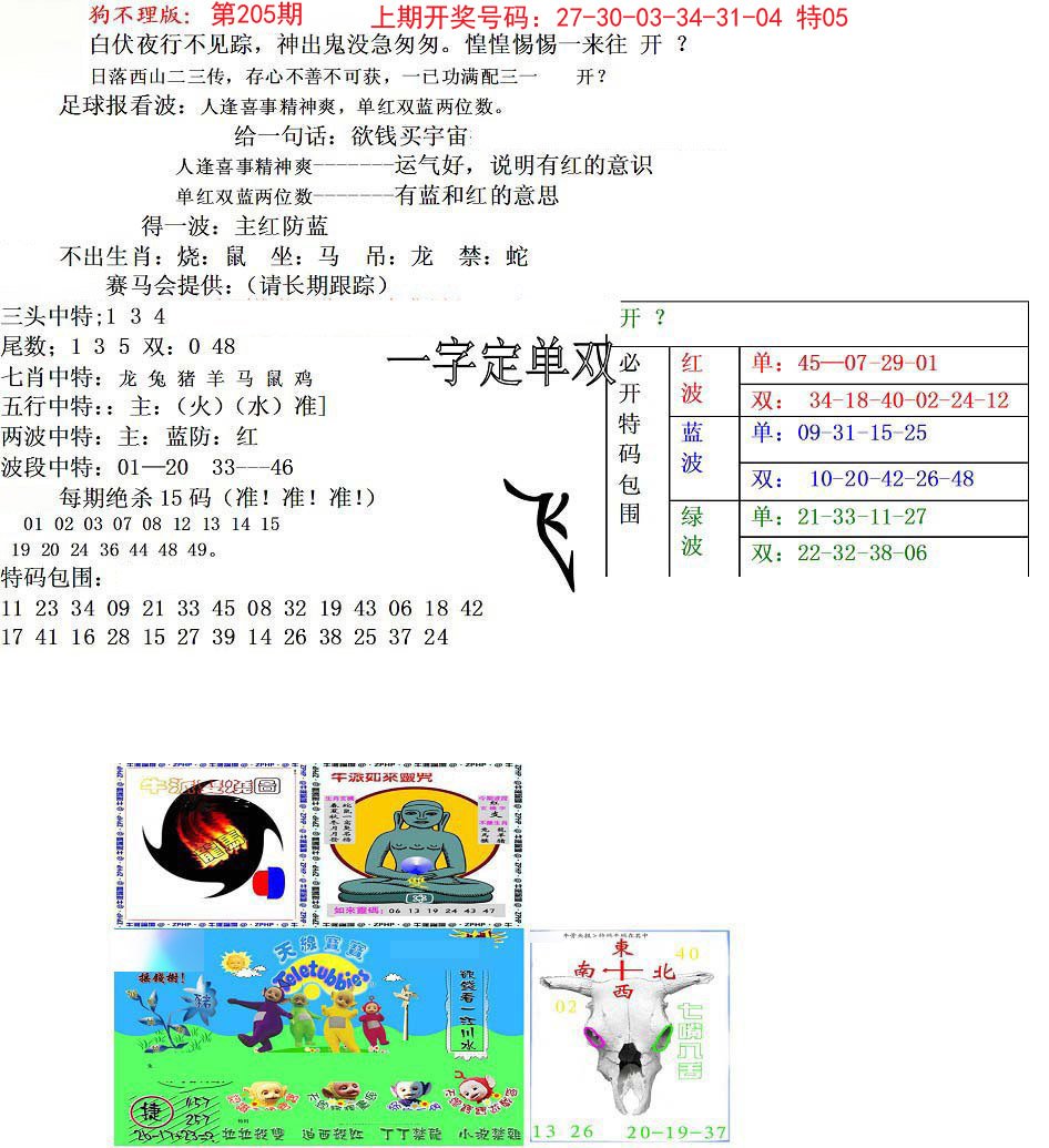 2024205期狗不理特码报