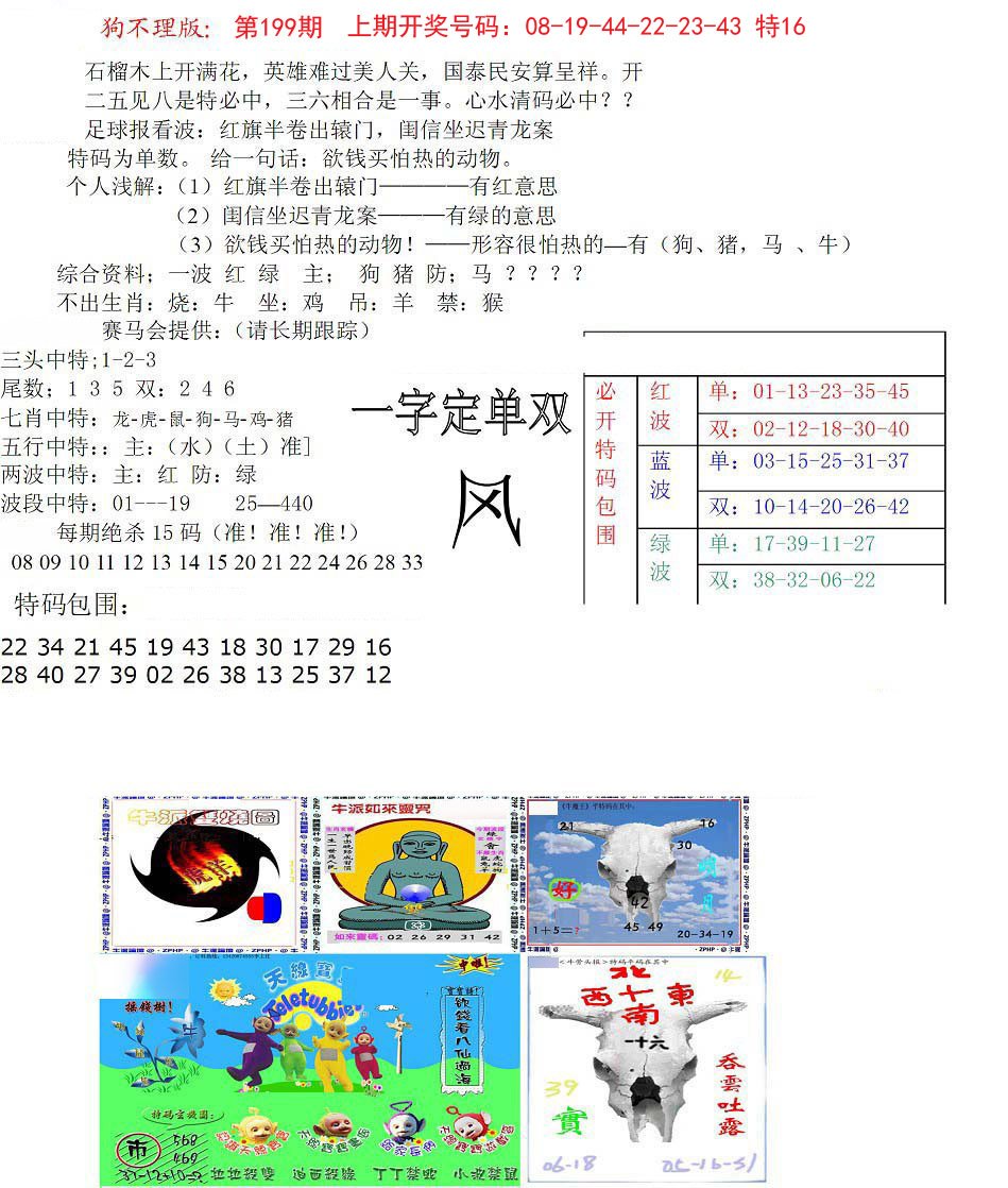2024199期狗不理特码报