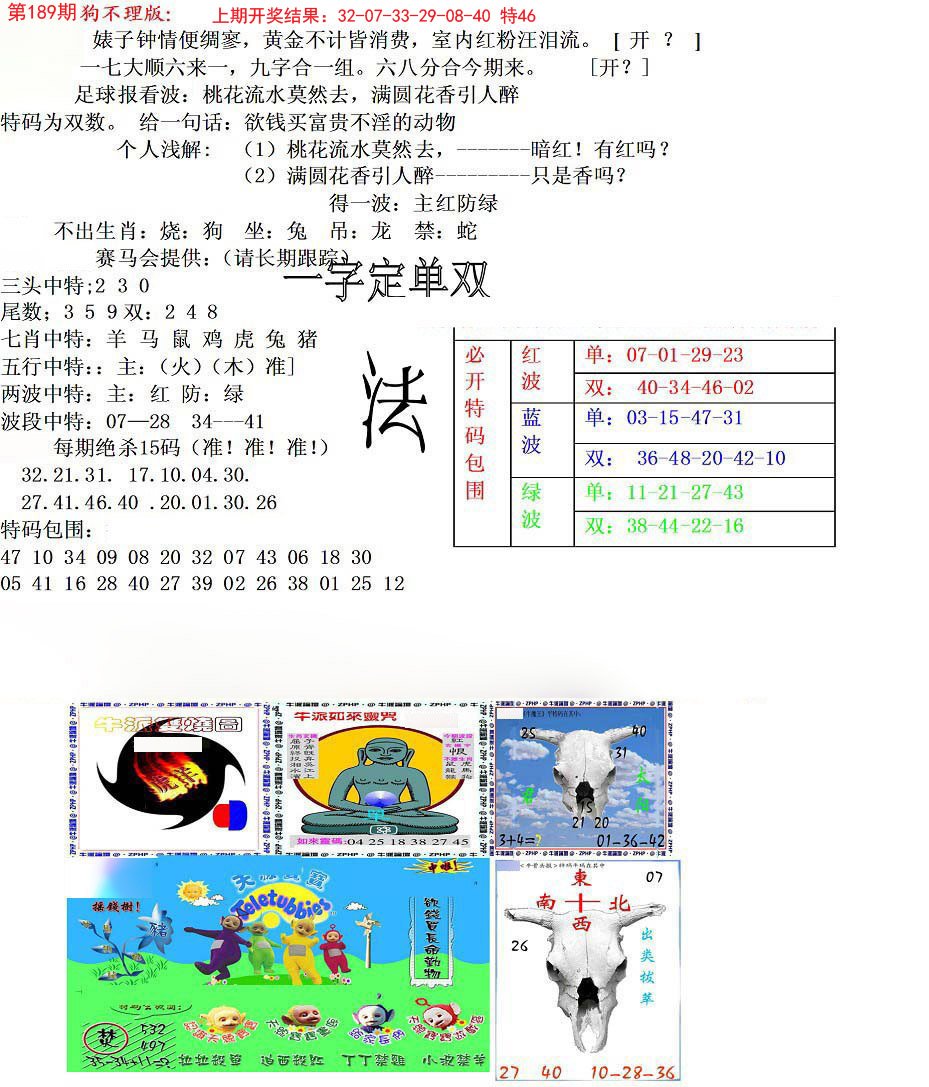 2024189期狗不理特码报