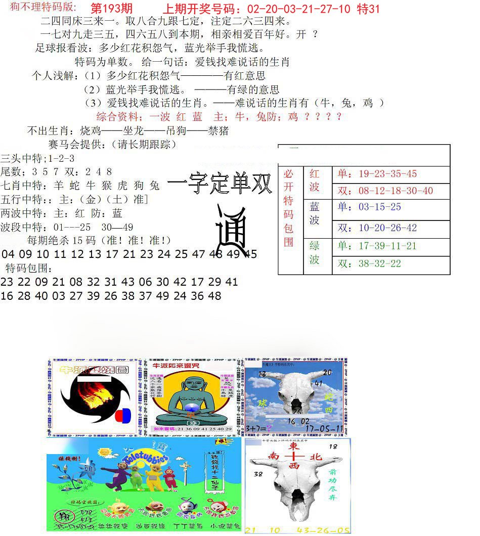 2024193期狗不理特码报