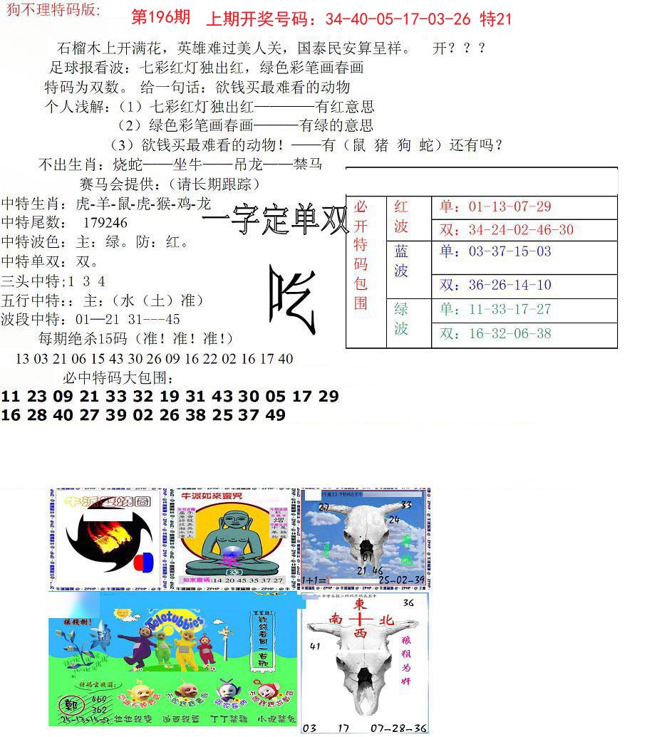 2024196期狗不理特码报
