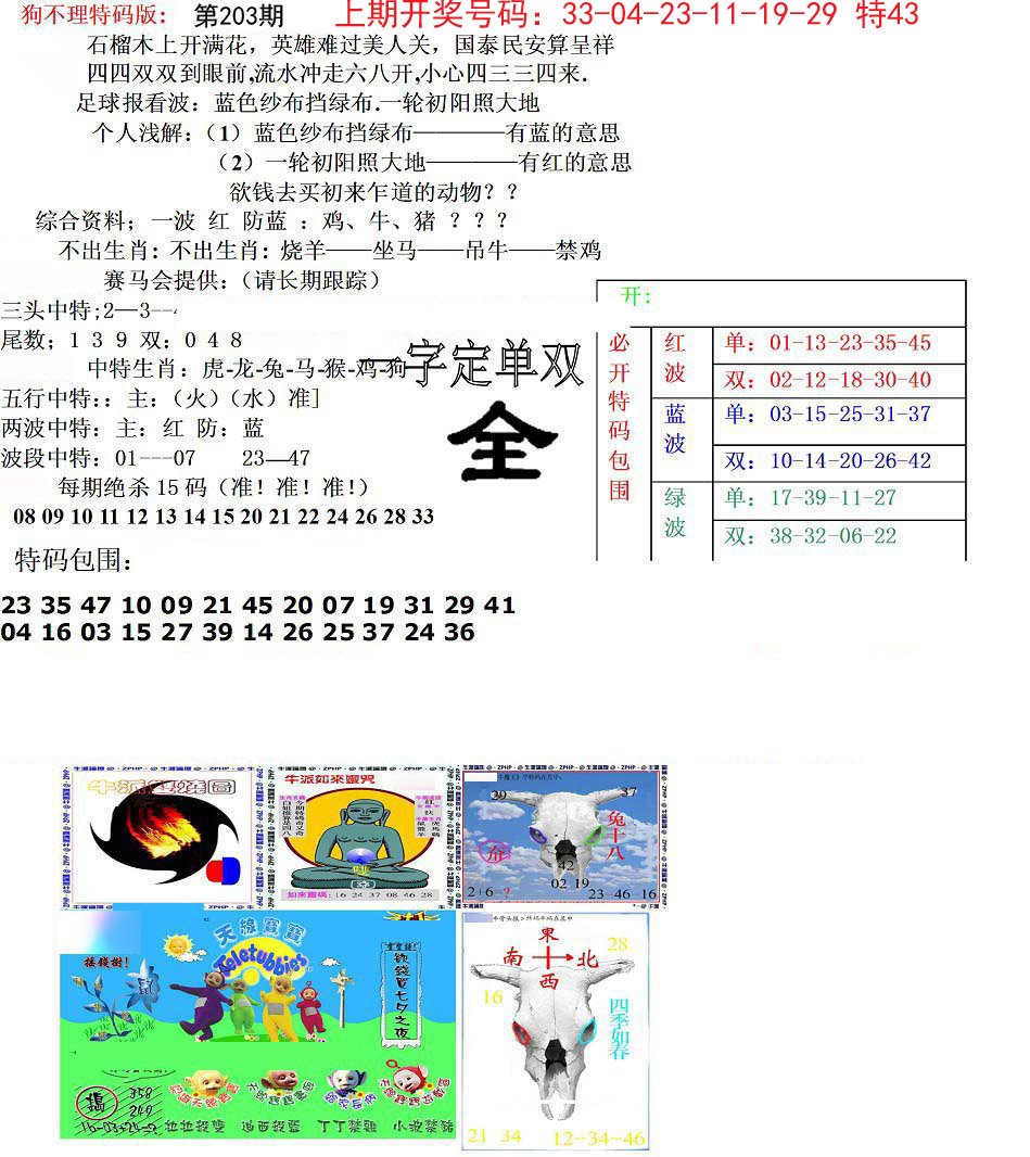 2024203期狗不理特码报