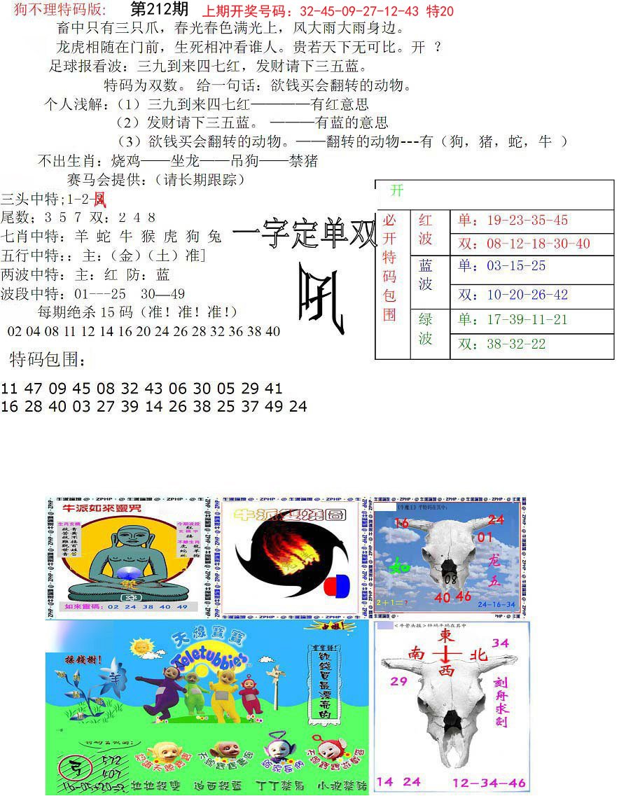 2024212期狗不理特码报