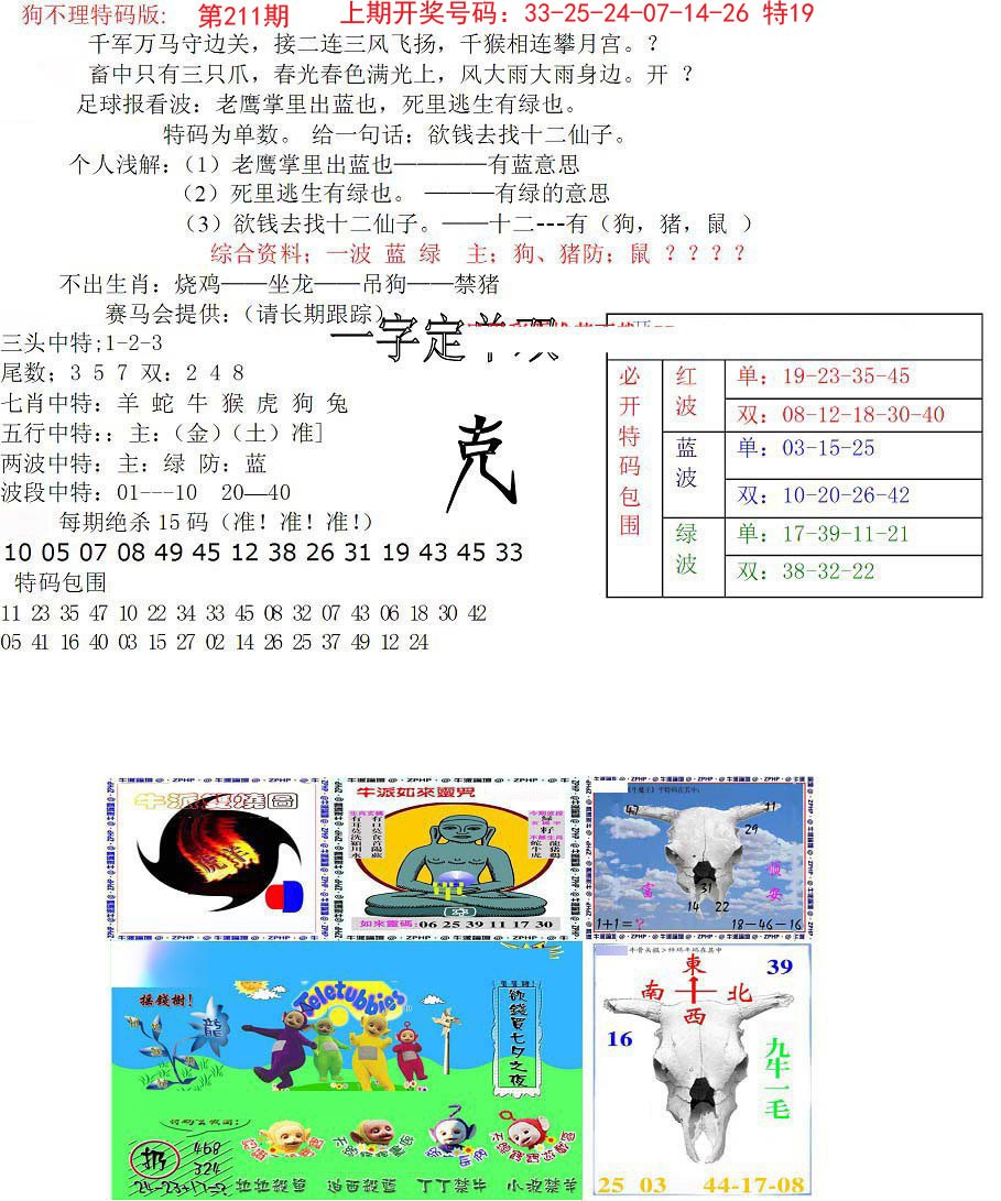 2024211期狗不理特码报