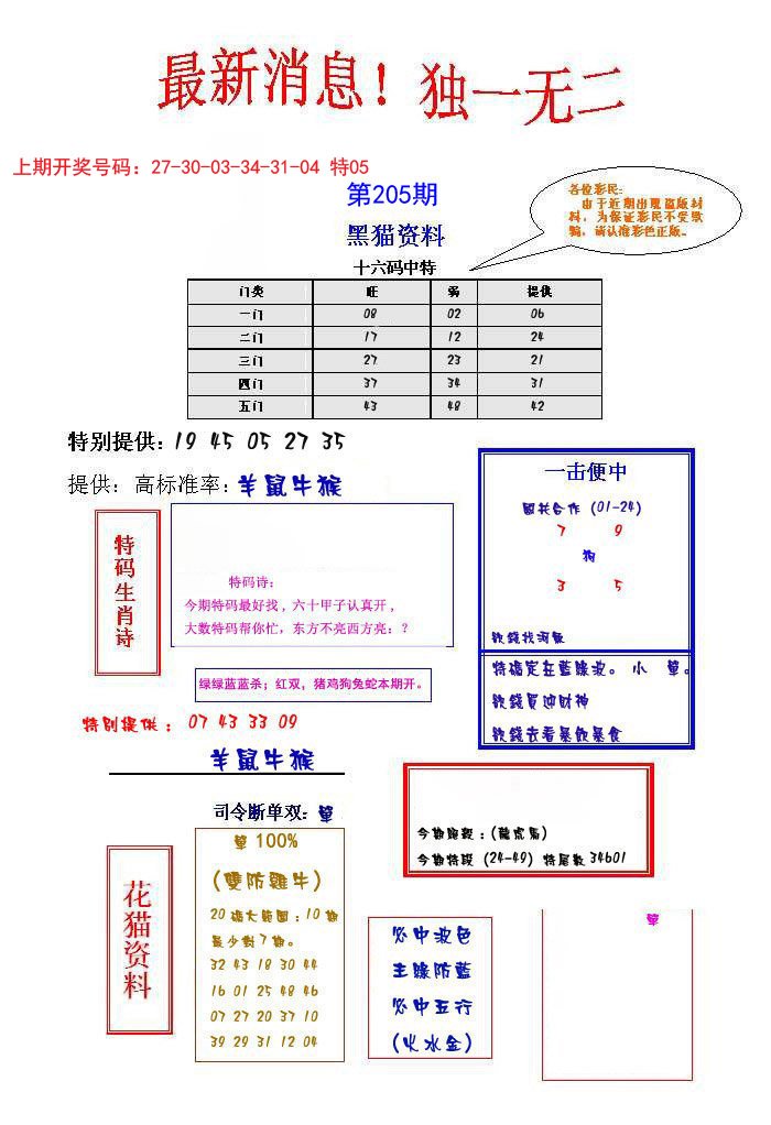 2024205期独一无二
