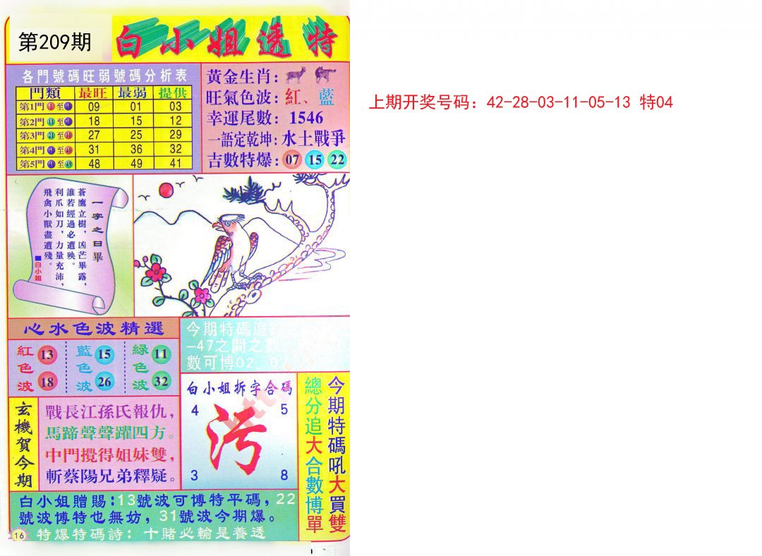 2024209期白小姐透特