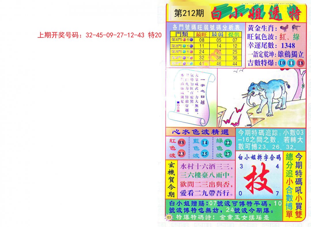 2024212期白小姐透特