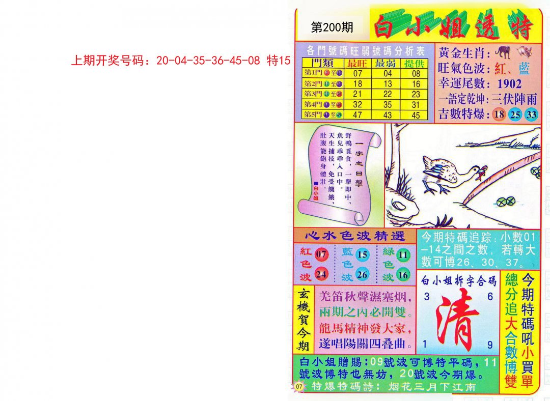 2024200期白小姐透特