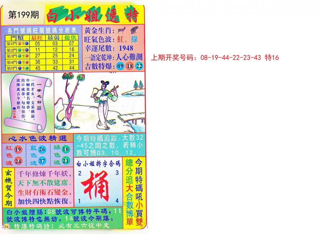 2024199期白小姐透特