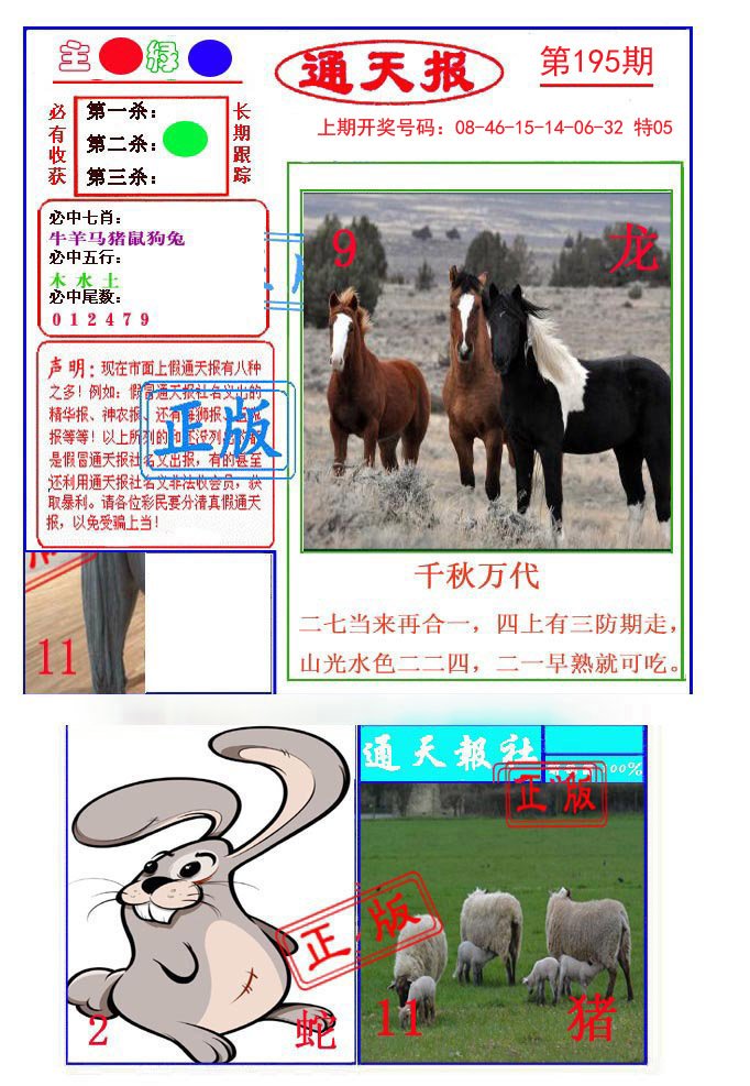 2024195期通天杀波图1