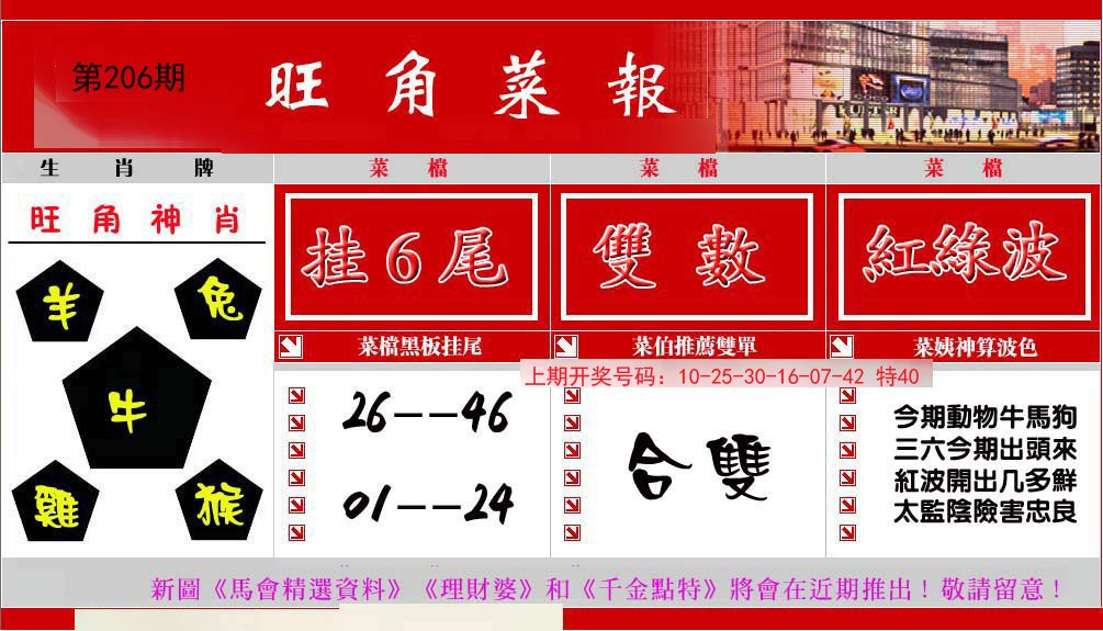 2024206期旺角菜报