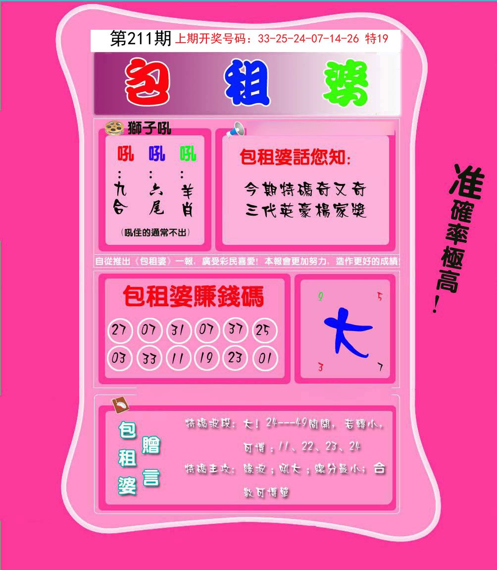2024211期包租婆