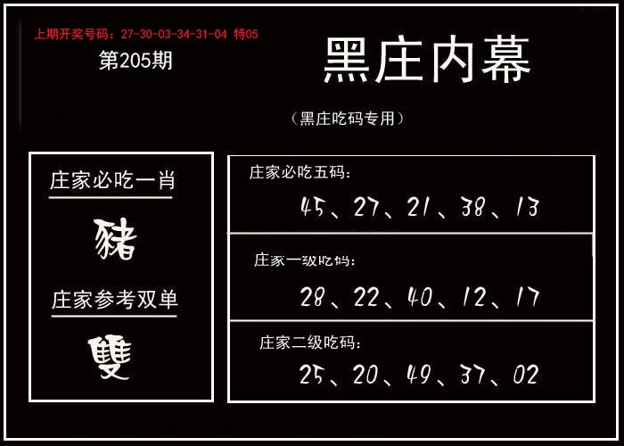 2024205期黑庄内幕