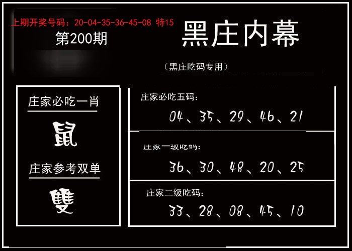 2024200期黑庄内幕