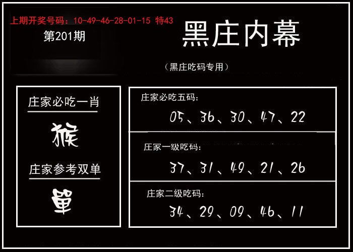2024201期黑庄内幕