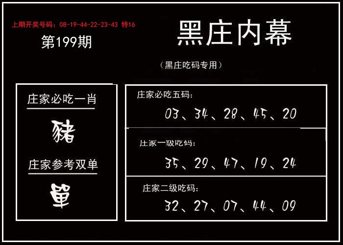 2024199期黑庄内幕