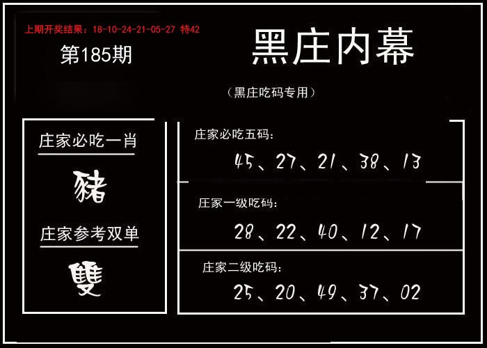 2024185期黑庄内幕