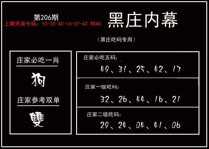 2024206期黑庄内幕