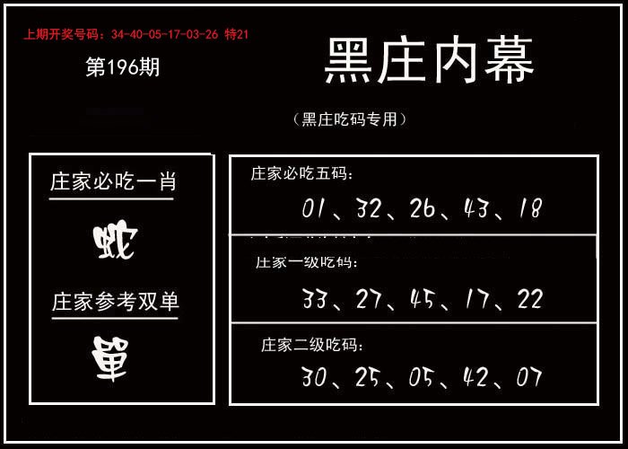 2024196期黑庄内幕