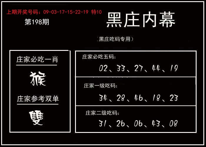 2024198期黑庄内幕