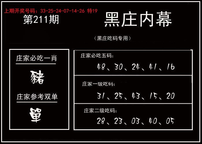 2024211期黑庄内幕