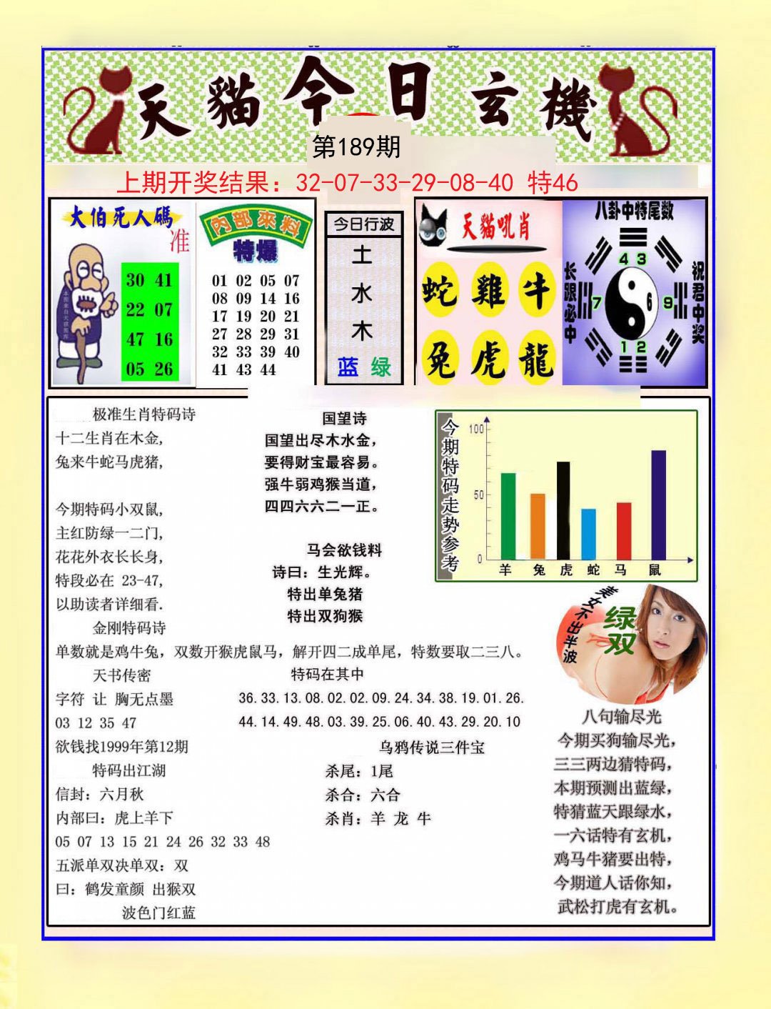 2024189期今日玄机图A
