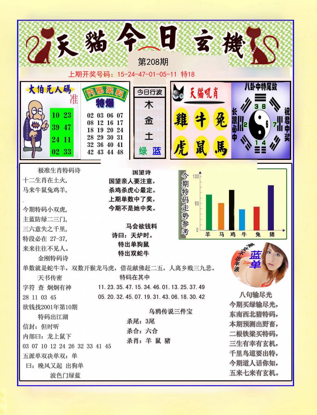 2024208期今日玄机图A
