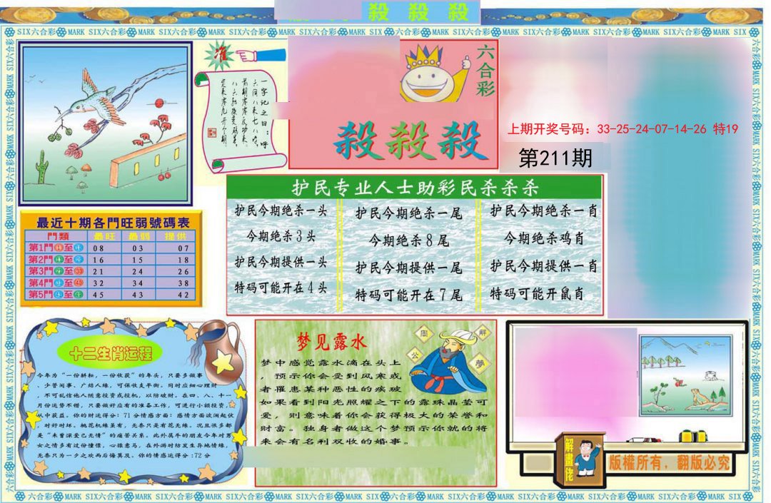 2024211期九龍杀杀杀A(推荐)