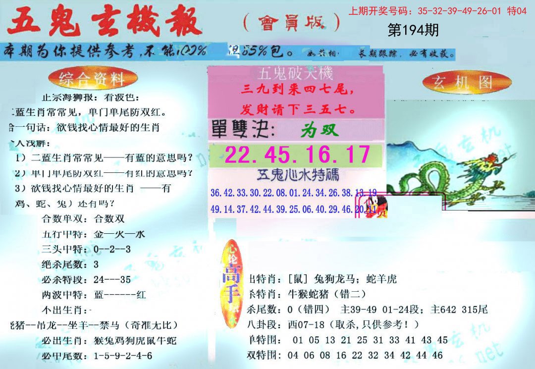 2024194期新五鬼玄机