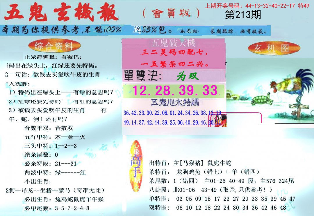 2024213期新五鬼玄机