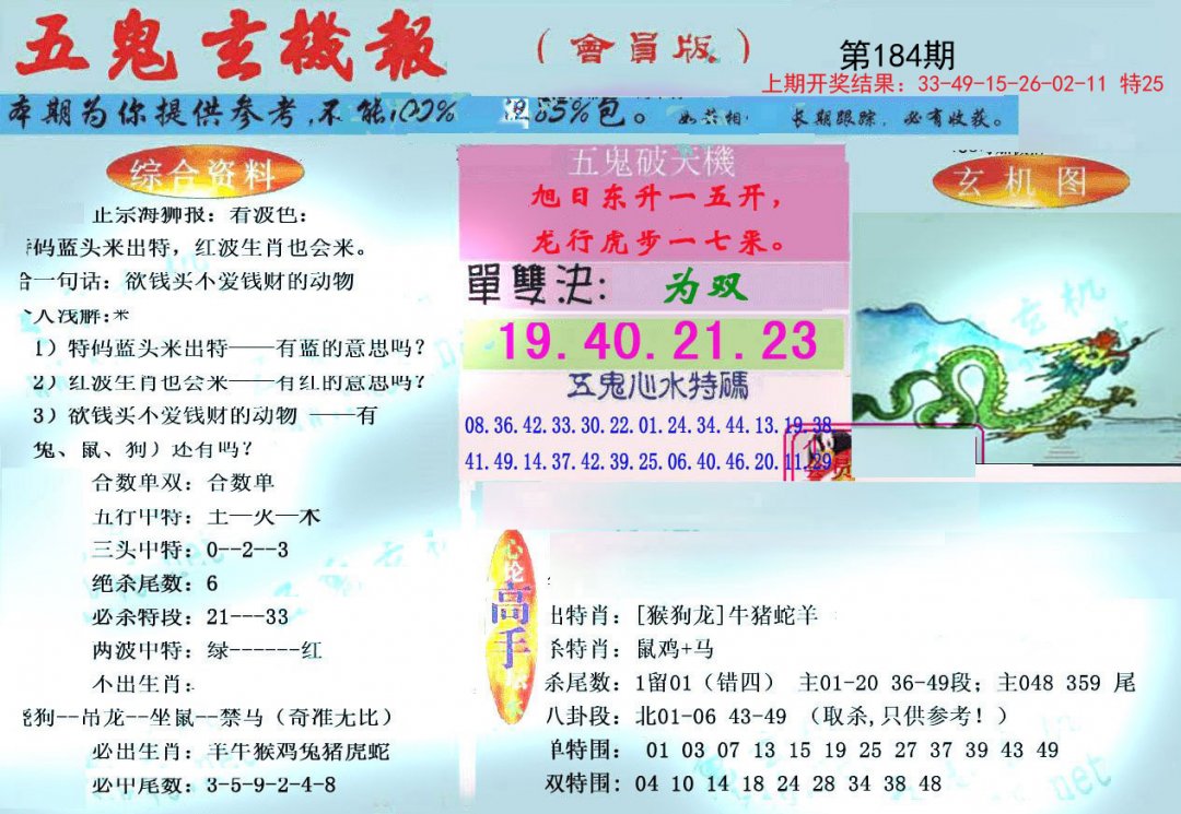 2024184期新五鬼玄机